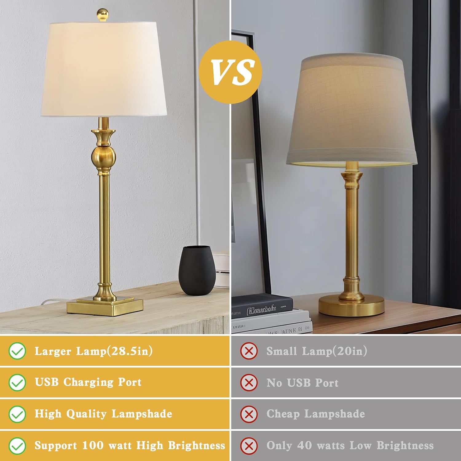 Set of 2 28in Brass USB Charging Tall Table Lamps